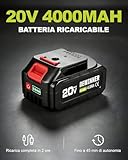 DEWINNER B0G2RMK7XV lato 4