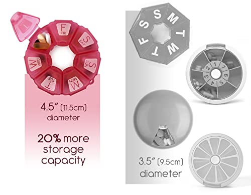 Pillnut7, Travel 7-Day Pill Organizer, Unbreakable Bpa Free Material, Weekly Pill Dispenser For Daily Medicine, Vitamins & Supplements, Pill Box With Large Letters And Braille (Pink) #TOP2