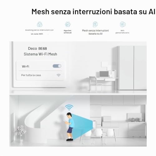 WiFi 7 Deco BE68(3-pack) Mesh WiFi - Powerline - Immagine 7