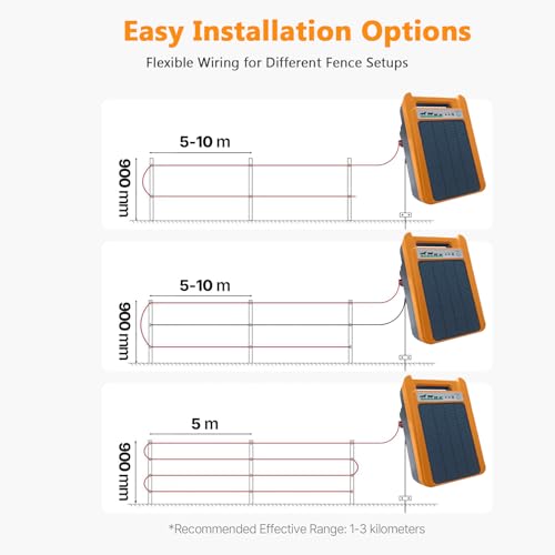 Clôture électrique solaire pour stopper les fuites de bétail 8 kV