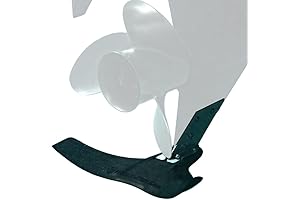 Revolutionary Hydrofoil Boat Stabilizer - Protect Motors and Propellers