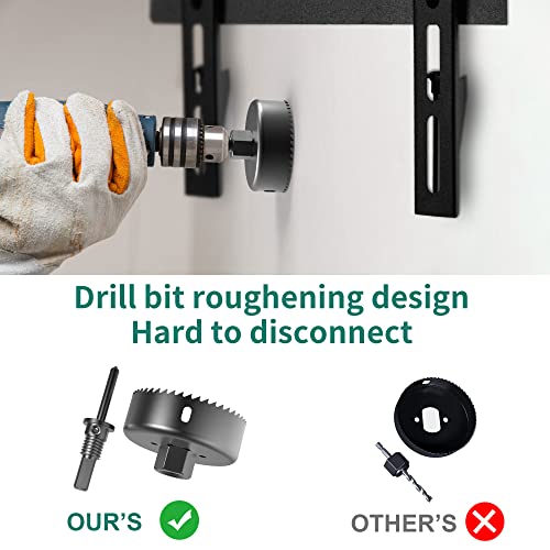 Homemount Tv Cord Hider Kit- Wire Hider Kit For Wall Mount Tv, Cable Management Kit Hides Tv Wires Behind The Wall（White） #TOP4