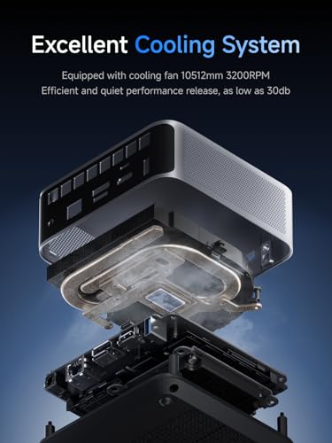 Image of MINISFORUM M1 Pro Mini PC Core Ultra 9 Processor 285H(16C /16T) Barebone No Storage /OS Desktop Computer, HDMI|DP|2xUSB4 Video Output, Oculink Port, 2.5G RJ45 /WiFi7 /BT5.4, Arc 140t Graphics Micro PC