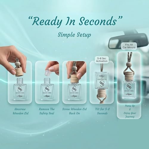 Image of Car Perfume Air Freshener | Long Lasting Fragrance for Car Interior | Premium Luxury Scent for Fresh & Pleasant Drive | Easy to Use Car Freshener for All Vehicles (Aqua)