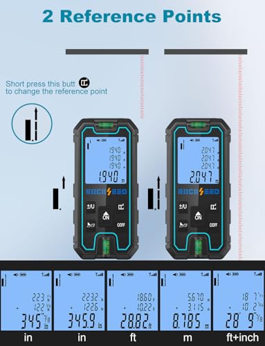 image for Laser Measure 165 Feet, RockSeed Portable Laser Distance Meter, Digita