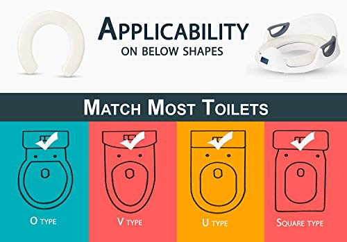 Regal-Smith-Potty-Training-Toddler-Toilet-Seat-for-Baby-Boys-Girls-with-Safety-HandlesSplash-Guard-Changeable-Cushion-Cleaning-Brush-and-Backrest-for-Kids-Children-Apply-to-Round-and-Oval-Toilets
