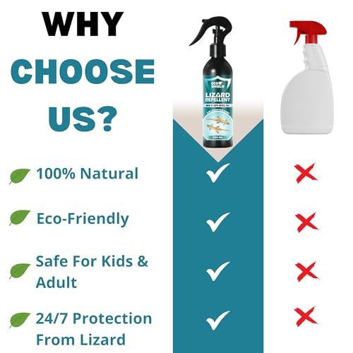 Image of EcoShield Lizard Repellent Spray For Home 200ml | 100% Natural & Effective Pest Control Spray | Blend Of Peppermint & Citronella Oil | Anti Lizard Spray For Home | Safe For Kids And Adults