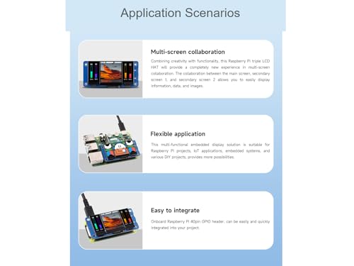 Image of Triple LCD HAT for Raspberry Pi Zero /Zero W /Zero WH /2B /3B /3B+ /4B, Onboard 1.3inch IPS LCD Main Screen, Dual 0.96inch IPS LCD Secondary Screens, 2X User-Defined Keys, SPI Communication