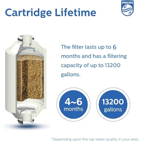 Philips Duschfilter 3-stufiger Wasserenthärter, Doppel-Mesh-Filtration, KDF-Material, Reduzierung von Chlor/Verunreinigungen/Rostsedimenten, große Kapazität, Handbrause mit Regendusche