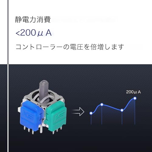 K-Silver TMR ジョイスティック 交換用 ツールキット&ビデオガイド付き JS13サムスティック - ドリフトなし 高精度 滑り止め 耐久性のあるジョイスティック PS5用 ペア