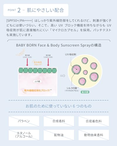BABYBORN『Face&BodySunscreenSpray』