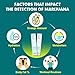Easy@Home Single Drug Screen Test (Cannabinoids Urine Test) - THC Tests Kit for Home Cutoff Level 50ng/mL Individually Wrapped- #EDTH-114 (18 Pack)