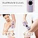 BeautyGlow Laser Hair Removal Device for Women, At Home IPL Hair Remover with Ice Cooling Technology for Face and Body, Painless & Long-Lasting Results