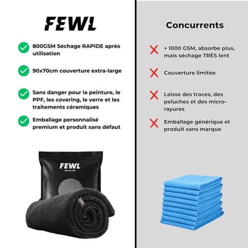 Vignette produit