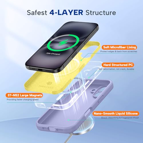 Image of Miracase Magnetic for iPhone 16 Plus Case, [Soft Anti-Scratch Microfiber Lining], Compatible with MagSafe, Liquid Silicone Shockproof Drop Protection Phone Case for 16 Plus,Light Purple