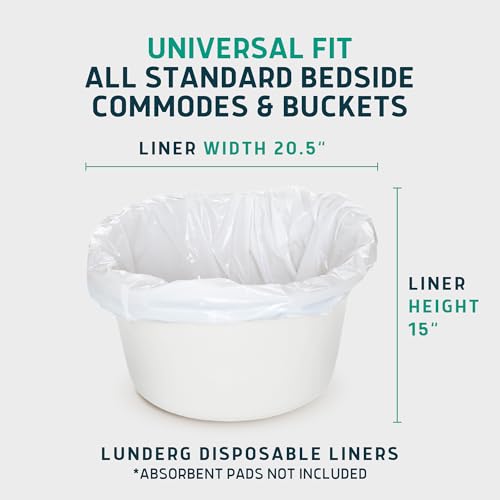 Lunderg Recycled Commode Liners - 250 Environment Friendly Portable Toilet Bags - Medical Grade Bedside Commode Liners Disposable - Universal Fit & Easy to Use - Absorbent Pads NOT included