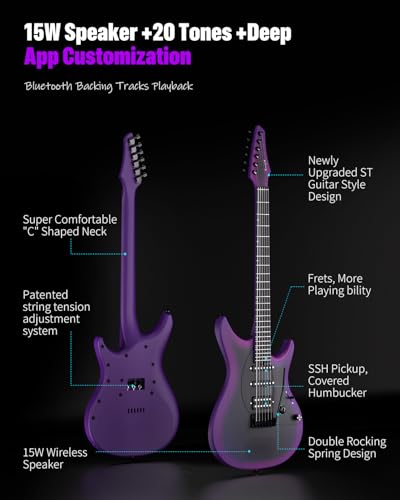 Image of Enya Inspire 39 inch Smart Electric Guitar - Carbon Fiber Body with Built-in 15W Speaker, 20 Tones & App Control, 4 Presets, Bluetooth, Gig Bag Included, 2-Year Warranty