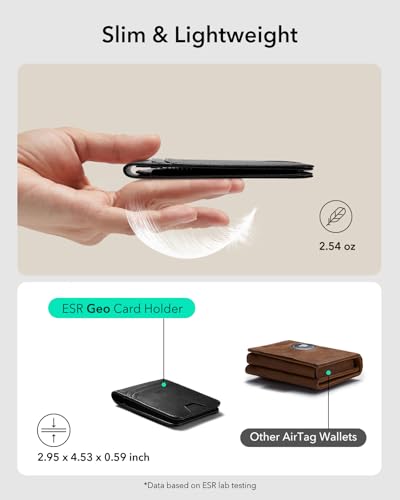 ESR Geo Wallet with Find My Functionality, RFID Blocking, iOS Only - image 4