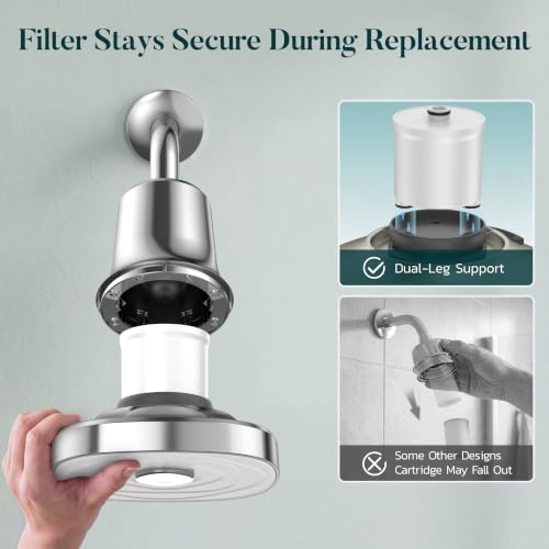  Filtered Shower Head - image 5