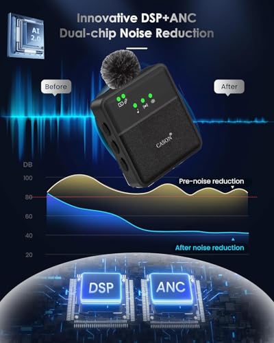 Image of CASON SX8 Wireless Mic for You Tube & Content Creators with Ultra Noise-Cancelling Feature and 20m Long Range Microphone for Vlogging with iPhone /Android Devices(2 Mic)