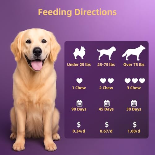 Dog Probiotic Chewable Tablets with Prebiotic, Apple Cider Vinegar & Papaya Powder, Pork Flavor Daily Digestive Supplement for All Breeds Dogs, 90 Count — view 5