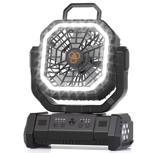 Honesorn Portable Fan