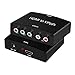 HDMI to 1080P Component Video (YPbPr) Scaler Converter,Links HDMI to Component Support Coaxial Audio Output and R / L Audio-Black