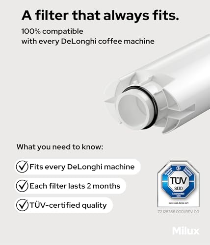 MILUX® 6x Wasserfilter für DeLonghi Magnifica S & Evo, Dinamica, Primadonna, Eletta Explore - passend für alle DeLonghi Maschinen