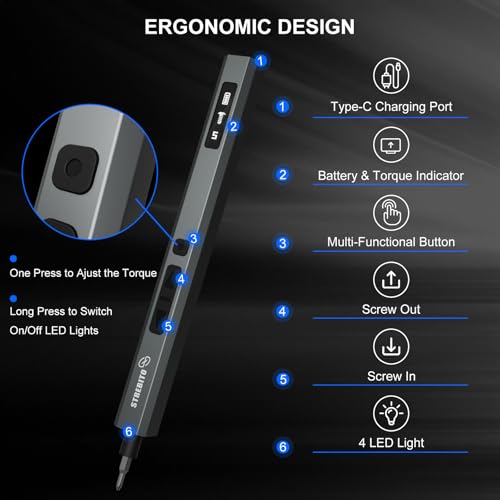STREBITO 155-in-1 Electric Screwdriver Set
