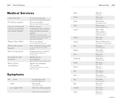 French Phrases for Beginners: A Foolproof Guide to Everyday Terms Every Traveler Needs to Know (Pocket Guides) - Image 8