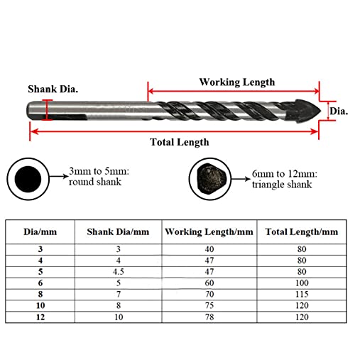 Ensemble perçage alliage de haute résistance avec foret carbure multifonction triangle Gralara - 5