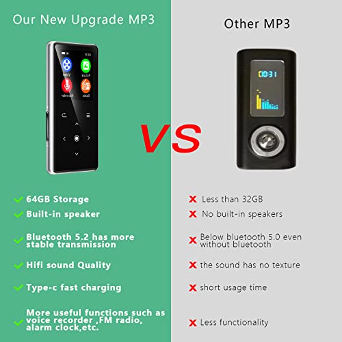 Image of 64GB MP3 Player with Bluetooth 5.2, AiMoonsa Music Player with Built-in HD Speaker, FM Radio, Voice Recorder, HiFi Sound, E-Book Function, Earphones Included