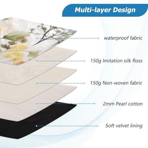 Funda para portátil 13-14 pulgadas con protección y tela impermeable miniatura 4