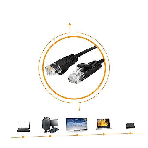 Cable Ethernet Plano Cat6 LAN 15m Angoily Patch Cord miniatura 2