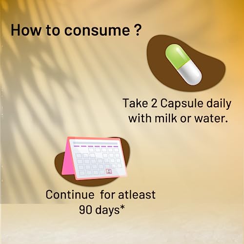 Thykyor Tablet | Help to Normalize Thyroid functions, Regulates Weight, Improves Physical Stamina - Image 4