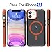 LLZ.COQUE Magnetic for iPhone 11 Case, Compatible with Magsafe, Bumper Military-Grade Protective Cover, Slim Shockproof Anti-Scratch Translucent Matte Men Women Phone Case for iPhone 11 6.1