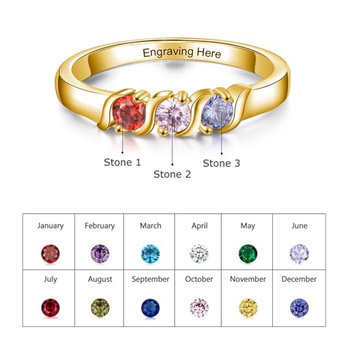 Mothers Day Gifts 10K/14K/18K Gold Mother Ring with 3 Birthstones and Names Personalized Family Grandmother Rings Gold Mother Daughter Rings Gifts for Christmas, Valentine's Day, Mother's Day2