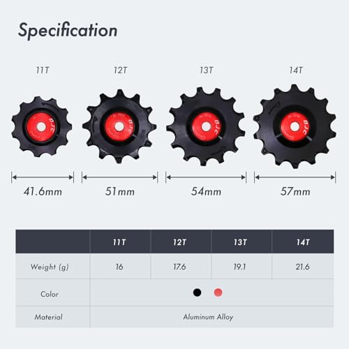 La Mejor Selección de Rueda trasera rodillo disponible en línea. 4 Imagen adicional