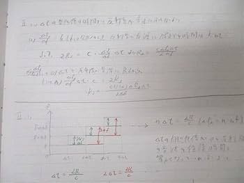 Amazon.co.jp: WS25-225 河合塾 東京大学 ハイパー東大物理