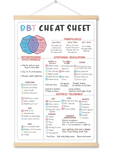 DBT Cheat Sheet Hanger Canvas Poster, DBT Skills Cavas Print, Reference Guide for Teens, Dialectical Behavior Therapy Chart, School, Classroom Decor, Education, Mental Health, Living Room, Bedroom