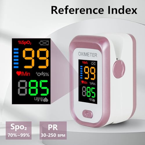Pulse Oximeter Fingertip, Blood Oxygen Saturation Monitor with Large LED Display, Heart Rate Monitor for Adults, Fingertip Pulse Oximetr, with Lanyard (Rose Gold) - Image 4