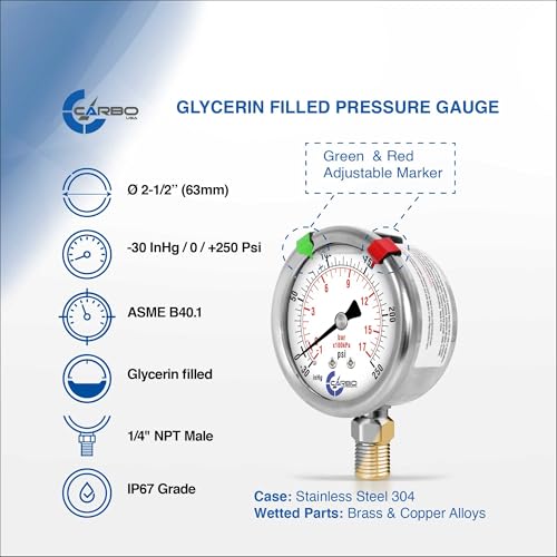 Image of Compound Pressure Gauge -30 inHg to 250 PSI, Liquid Filled, 2.5 inch Dial, 1 /4 NPT Lower Mount, 304 Stainless Steel Case, Brass Wetted Parts, PSI /inHg - ASME B40.1 Grade A