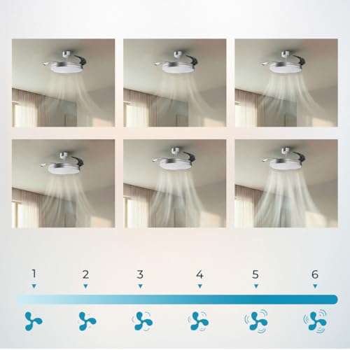 Ventilateur De Plafond Cecotec EnergySilence Aero 2440 – 30W, Moteur DC, Télécommande, 6 Vitesses - vue 4