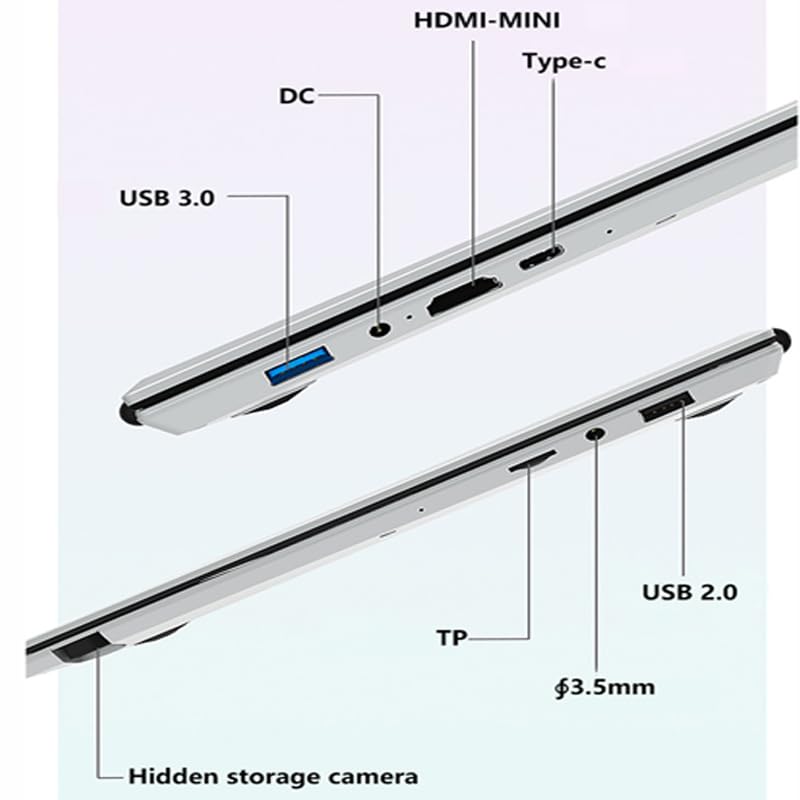 Product Variant View