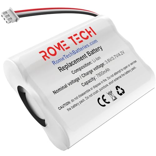 Rome Tech for ADT Command Smart Security Panel, URGENEX ADT,