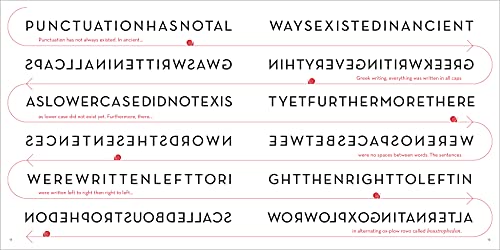 Snails & Monkey Tails: A Visual Guide to Punctuation & Symbols - Image 2