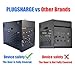 8-Device Tablet Charging Station, Lockable Steel Case Fits 14