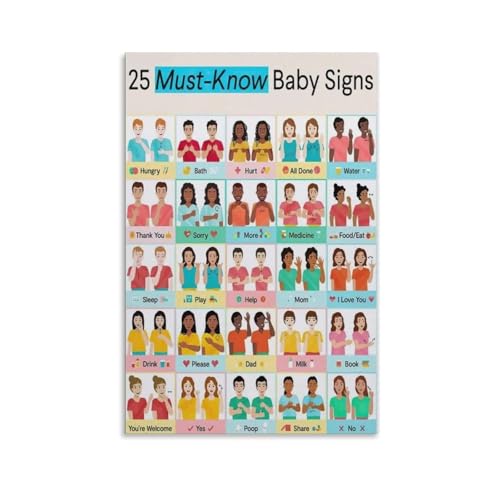 Baby Sign Language Poster 25 Must Know Baby Signs Poster
