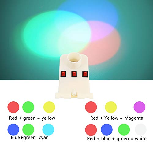 STOBOK Ã“ptica FÃ­sica Caixa de Experimentos Plataforma Ã“ptica Experimental MÃºltiplas Lentes TrÃªs