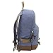 F 23 Heritage Mochila tipo casual, 45 cm, 24 liters, Azul (Blau...